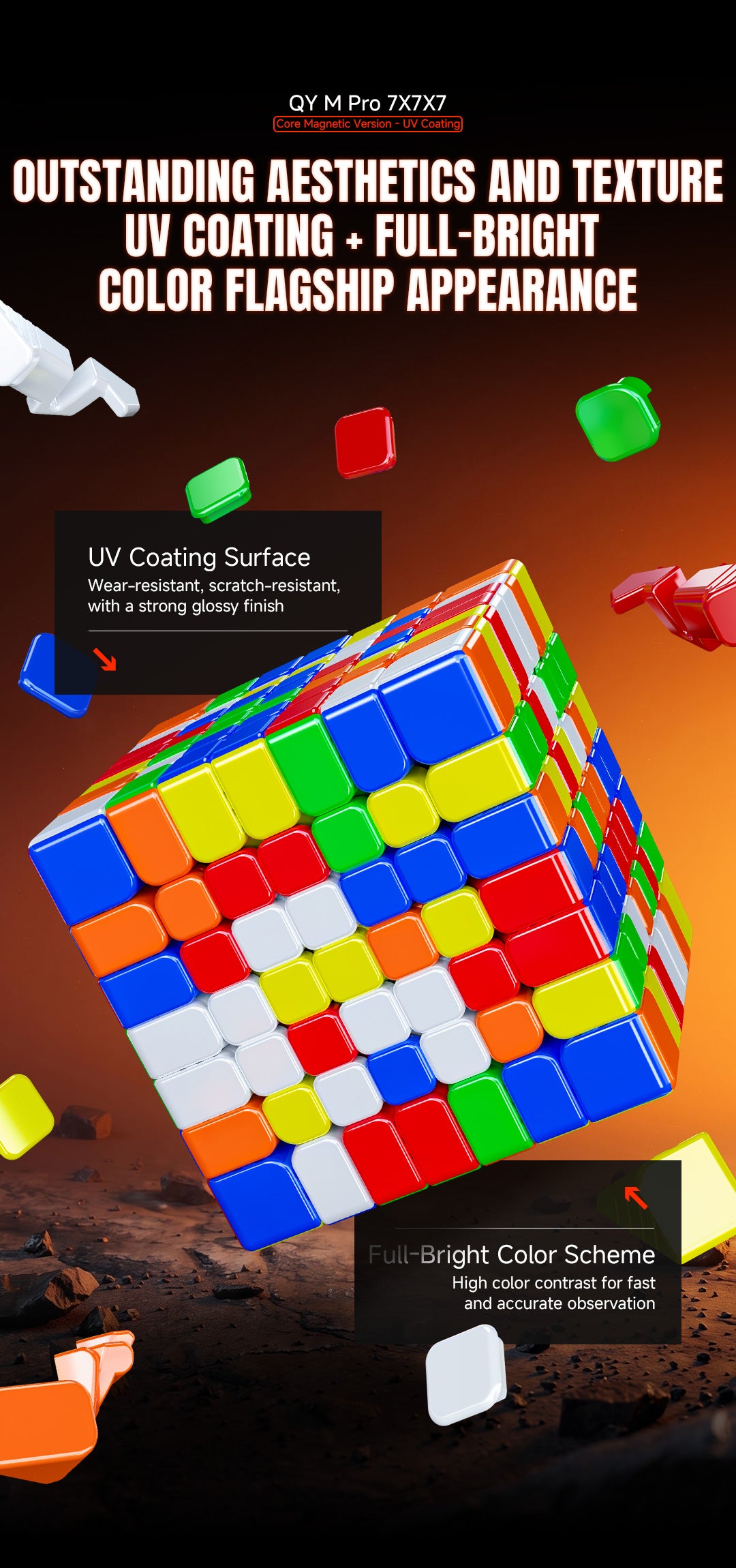 QiYi M Pro Coremagnetic UV 7x7