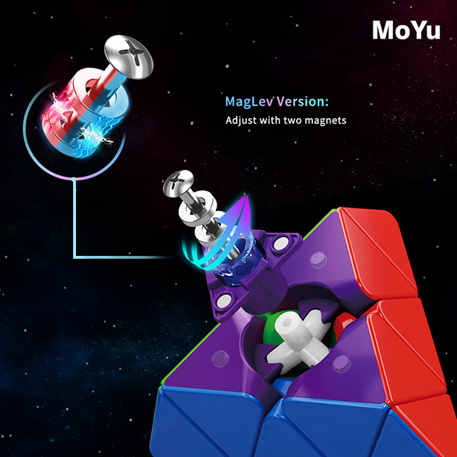 Rubik’s Cube store India WCA-approved cubes Budget cubes Magnetic cubes Maglev cubes Speedcubes Cube accessories Fast shipping No alt text