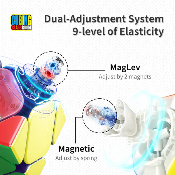 Rubik’s Cube store India WCA-approved cubes Budget cubes Magnetic cubes Maglev cubes Speedcubes Cube accessories Fast shipping No alt text