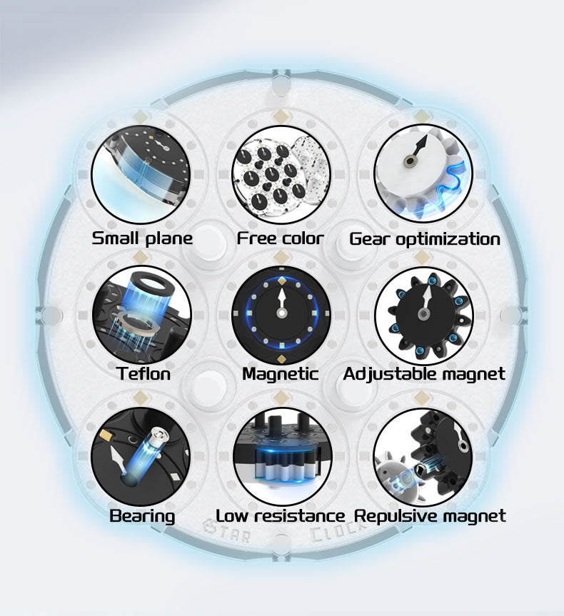 ESTAR Clock Magnetic