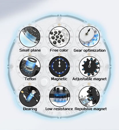 ESTAR Clock Magnetic