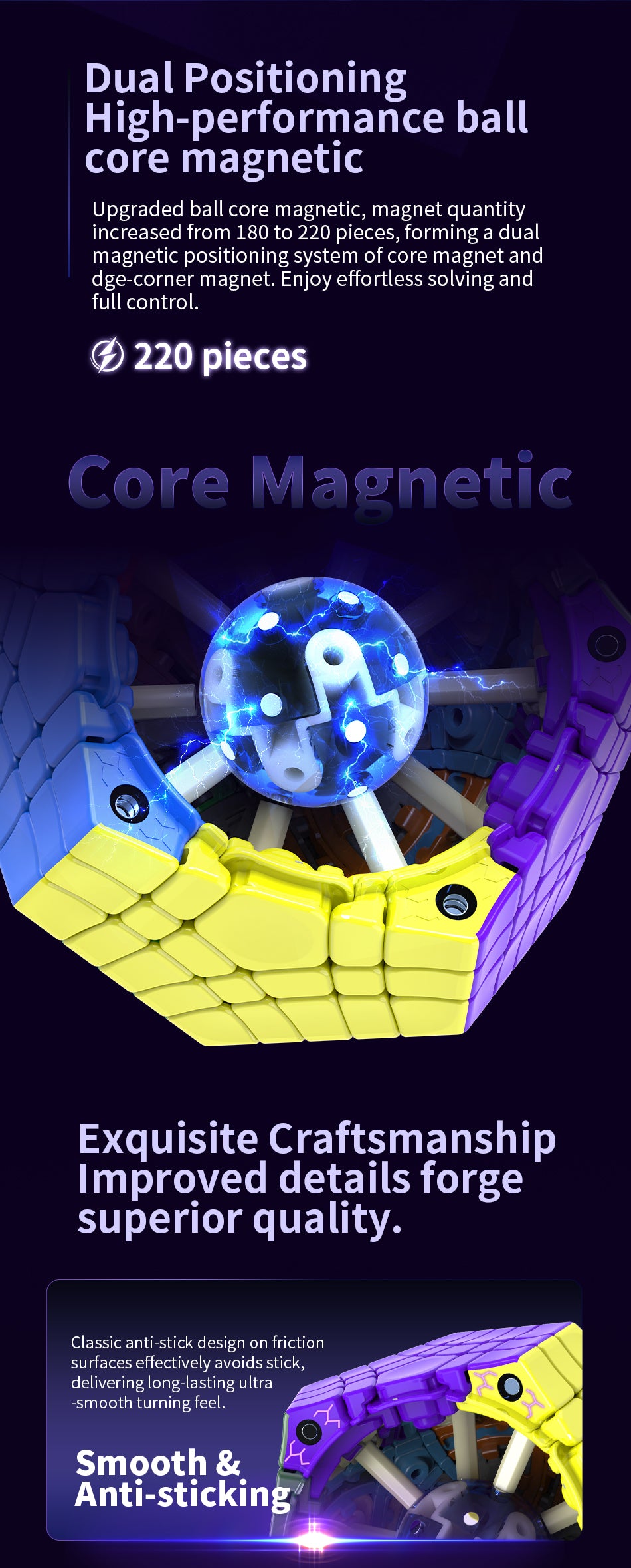 Diansheng Gigaminx 55mm Ballcore