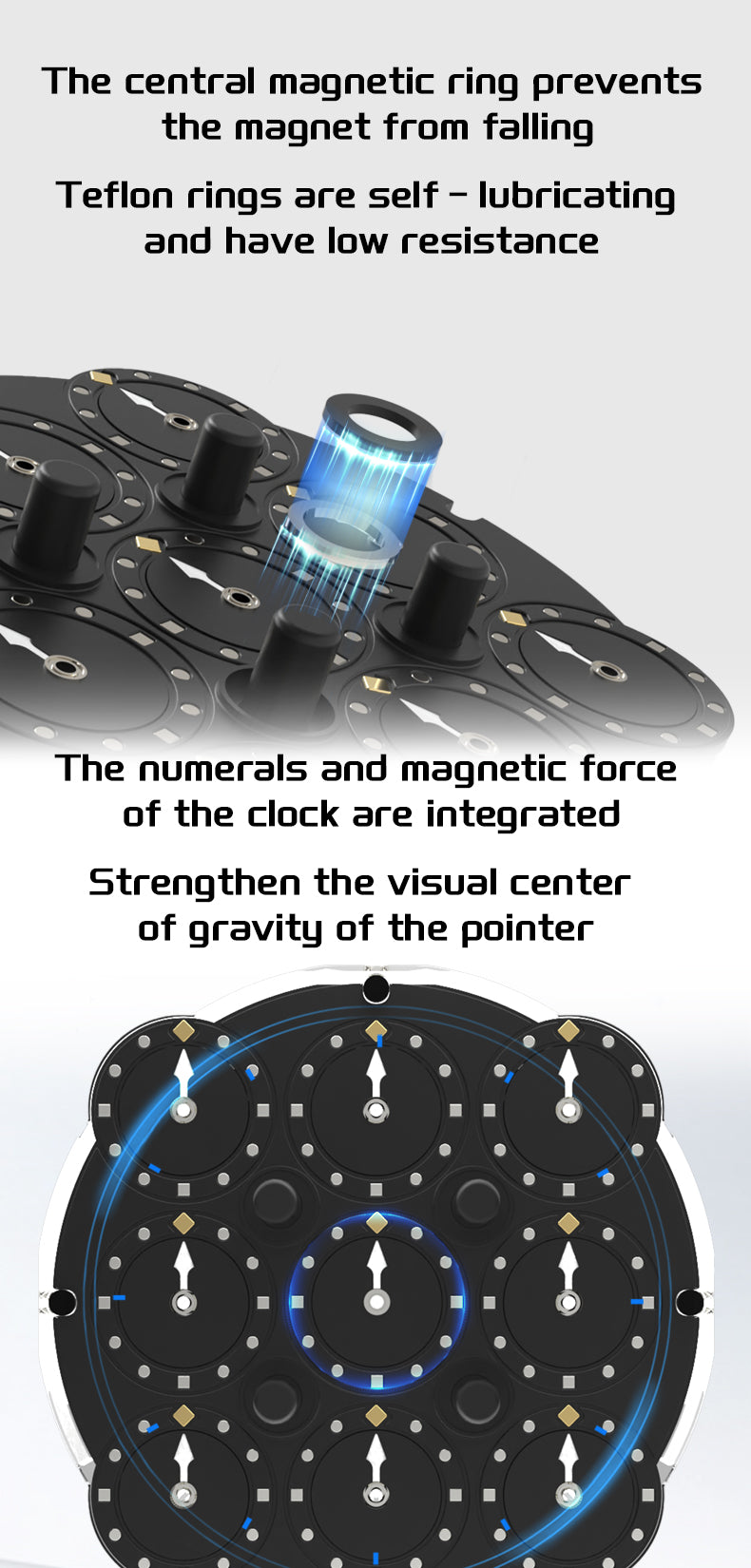 ESTAR Clock Magnetic