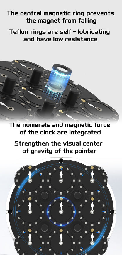 ESTAR Clock Magnetic