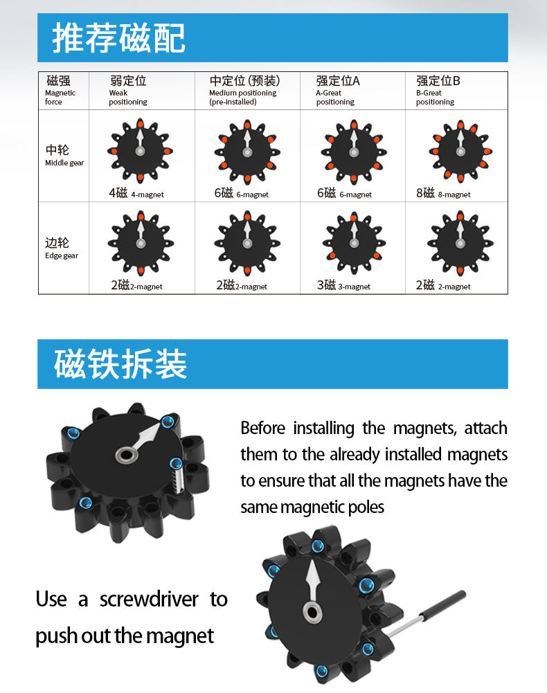 ESTAR Clock Magnetic