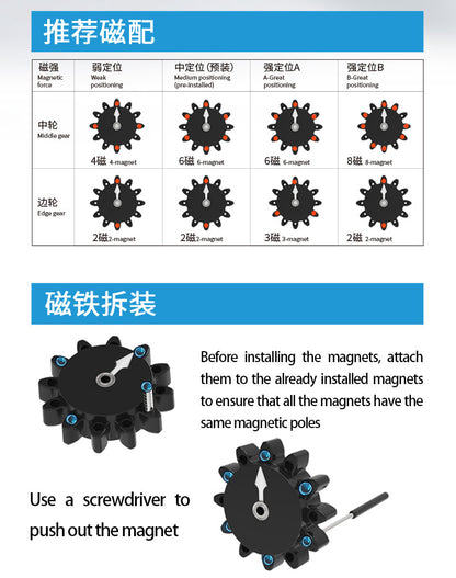 ESTAR Clock Magnetic