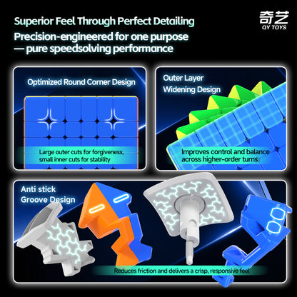 QiYi Warrior M 6x6 UV