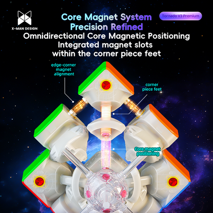 QiYi XMD Tornado v3 Premium