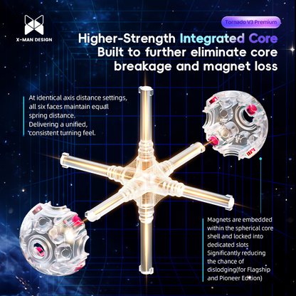 QiYi XMD Tornado v3 Premium