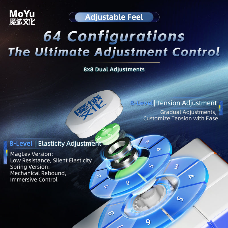 MoYu Weilong WRM v11