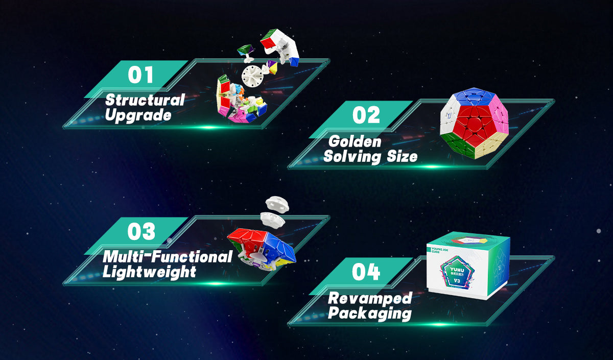 YJ YuHu v3 Megaminx M – The Cubeology