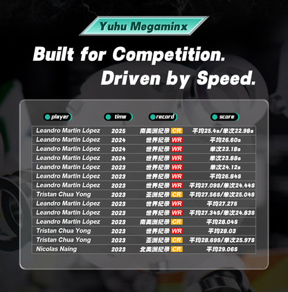 YJ YuHu v3 Megaminx M