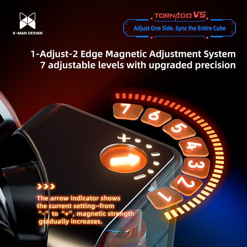 QiYi XMD Tornado v5 M 3x3