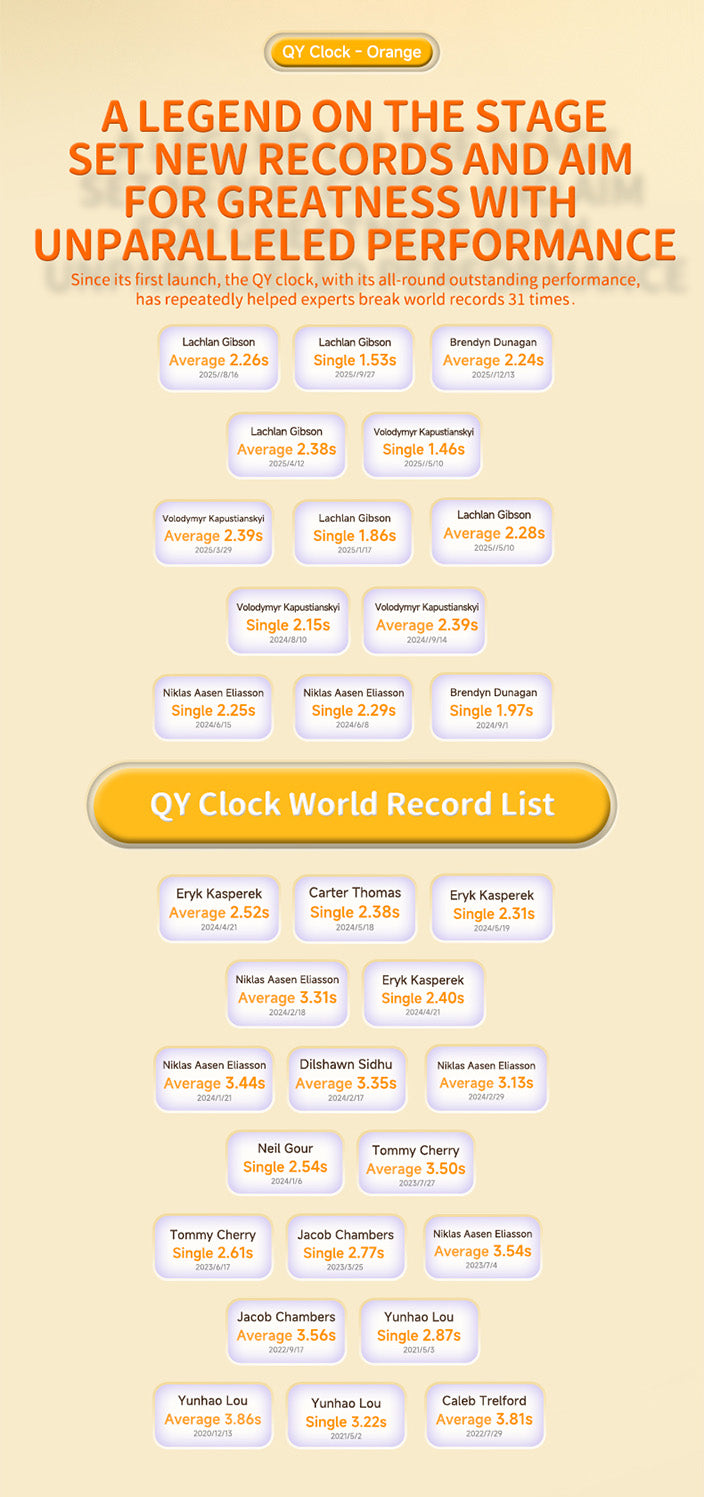 QiYi Clock LE - Sunflower (only 10 units)