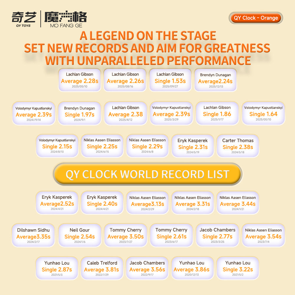 QiYi Clock LE - Sunflower (only 10 units)