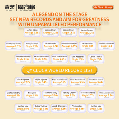 QiYi Clock LE - Sunflower (only 10 units)