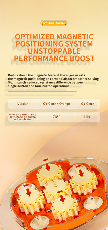 QiYi Clock LE - Sunflower (only 10 units)