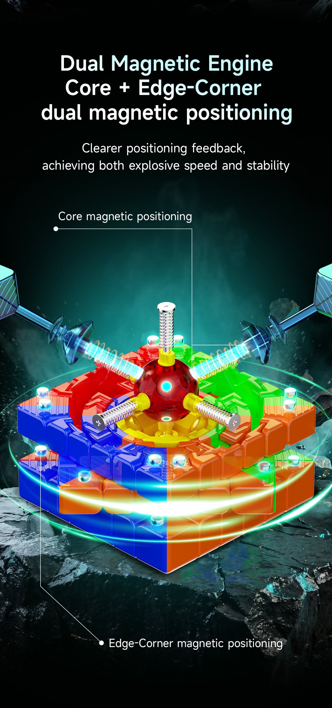 QiYi M Pro Coremagnetic UV 6x6