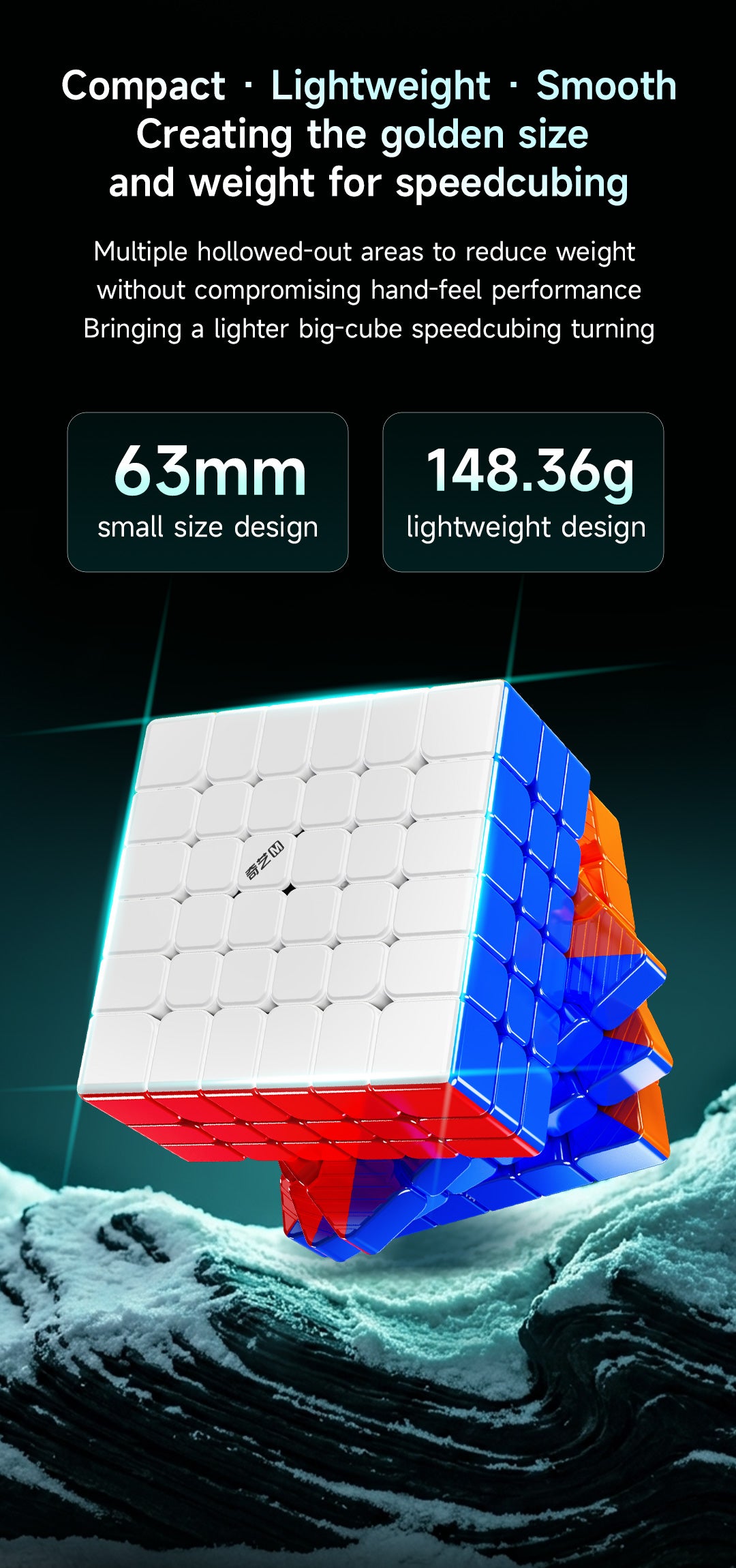 QiYi M Pro Coremagnetic UV 6x6