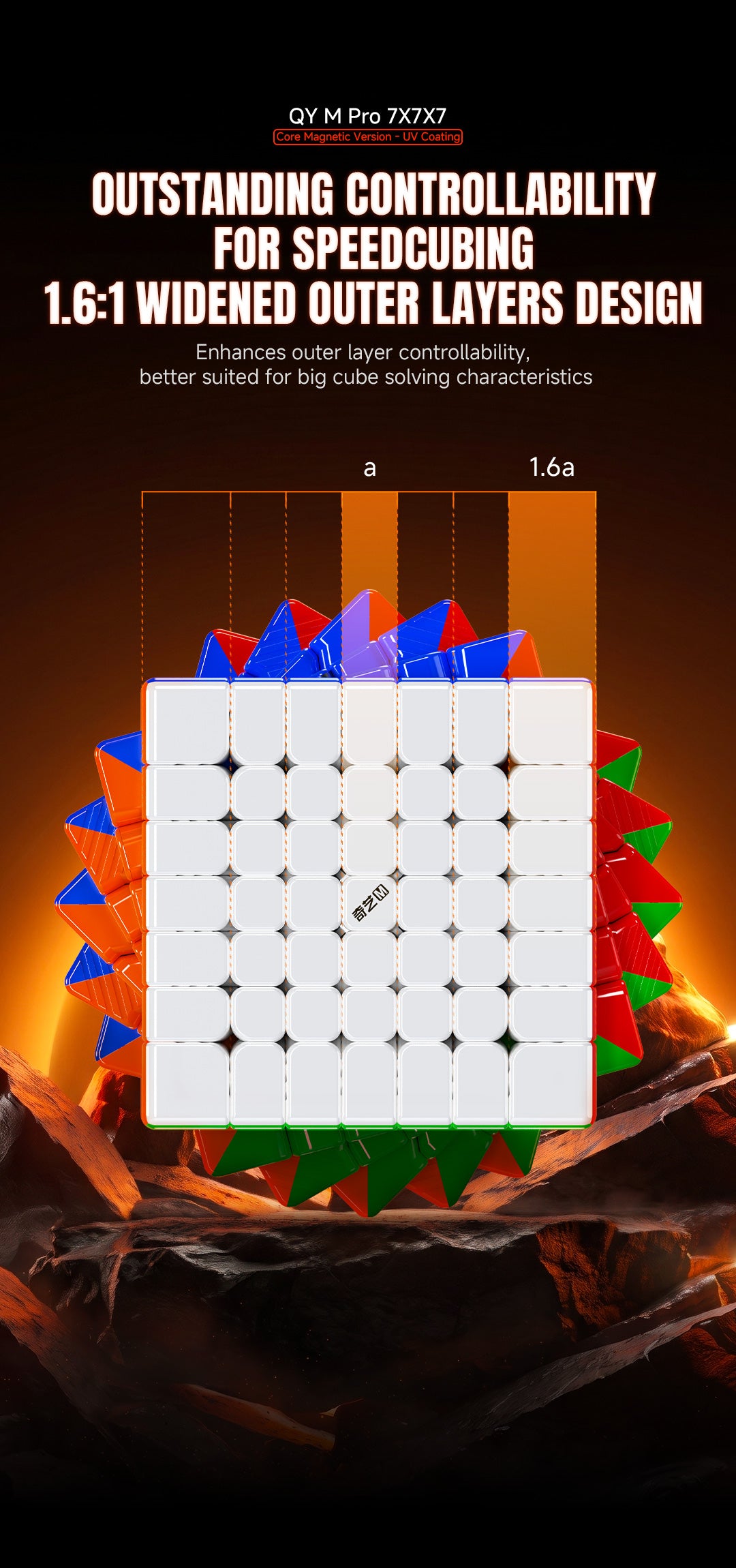 QiYi M Pro Coremagnetic UV 7x7