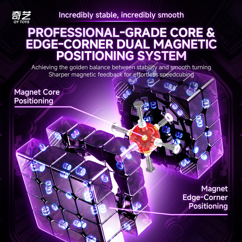 QiYi M Pro v2 4x4 Ballcore UV