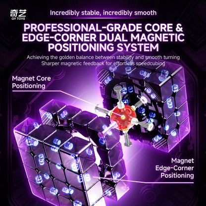 QiYi M Pro v2 4x4 Ballcore UV