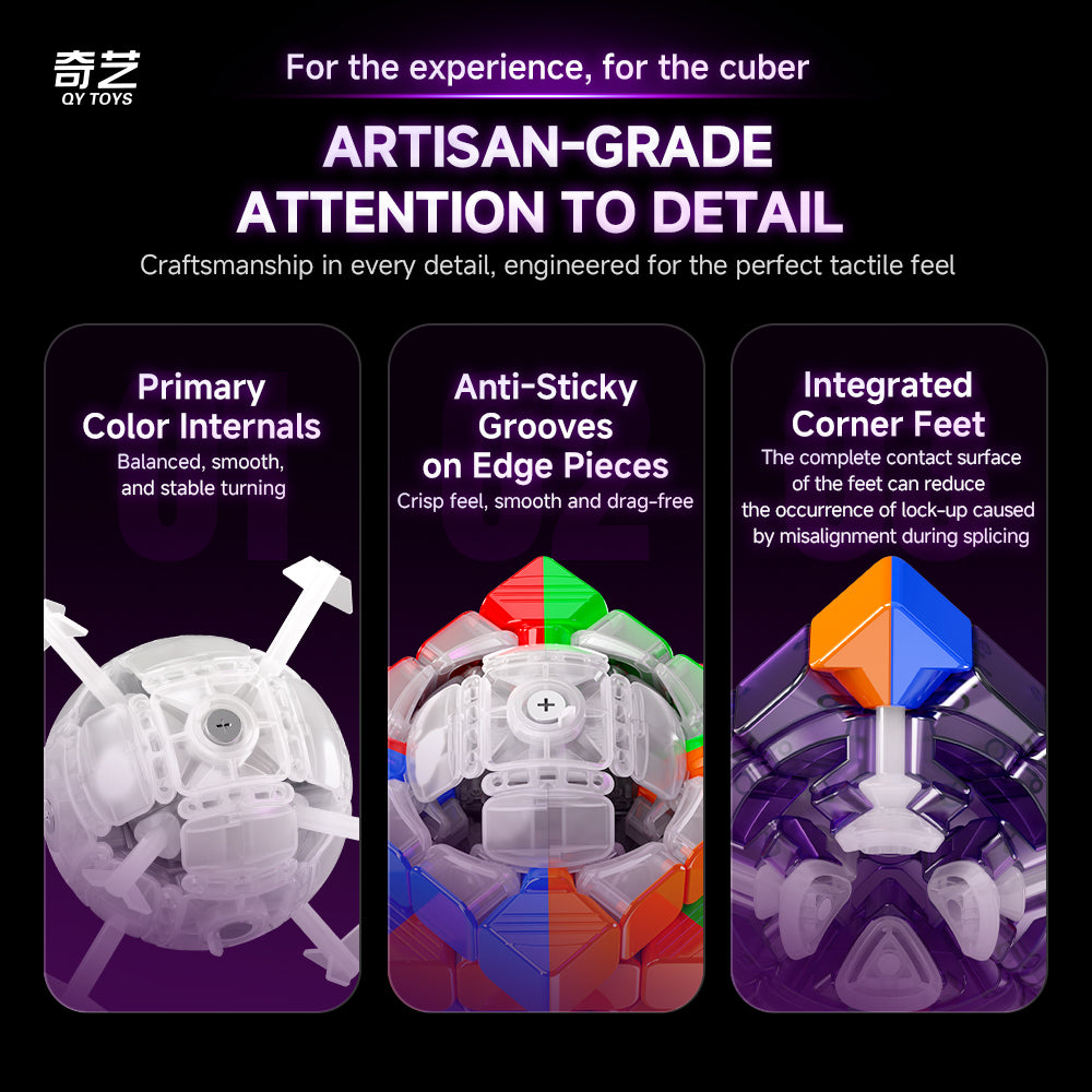 QiYi M Pro v2 4x4 Ballcore UV