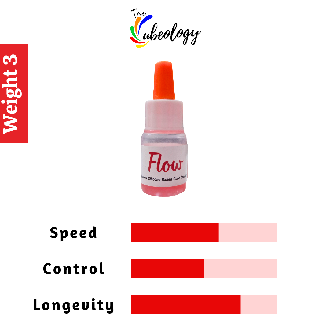 Flow Lubricant (Balanced) 5ml