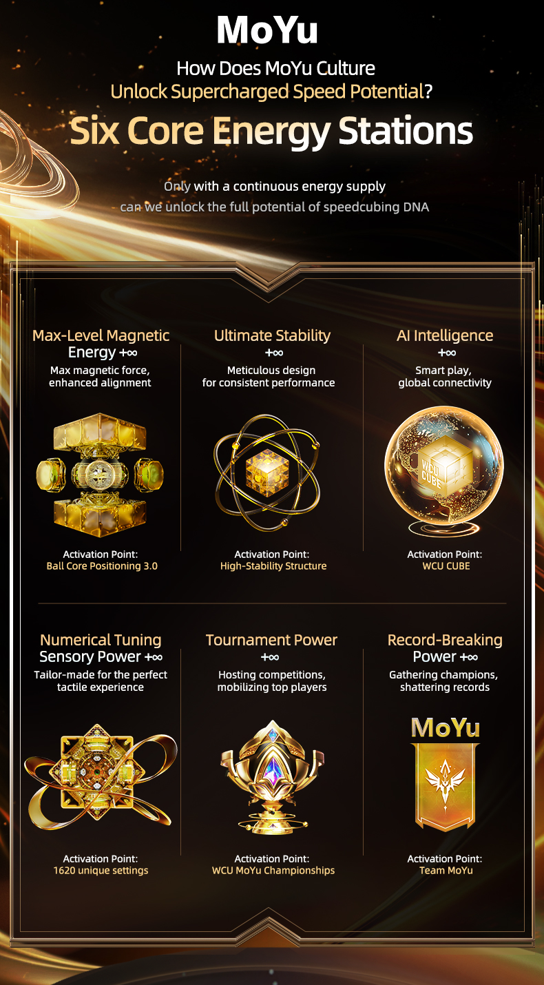 MoYu WRM AI v11 18th Anniversary Edition 3x3