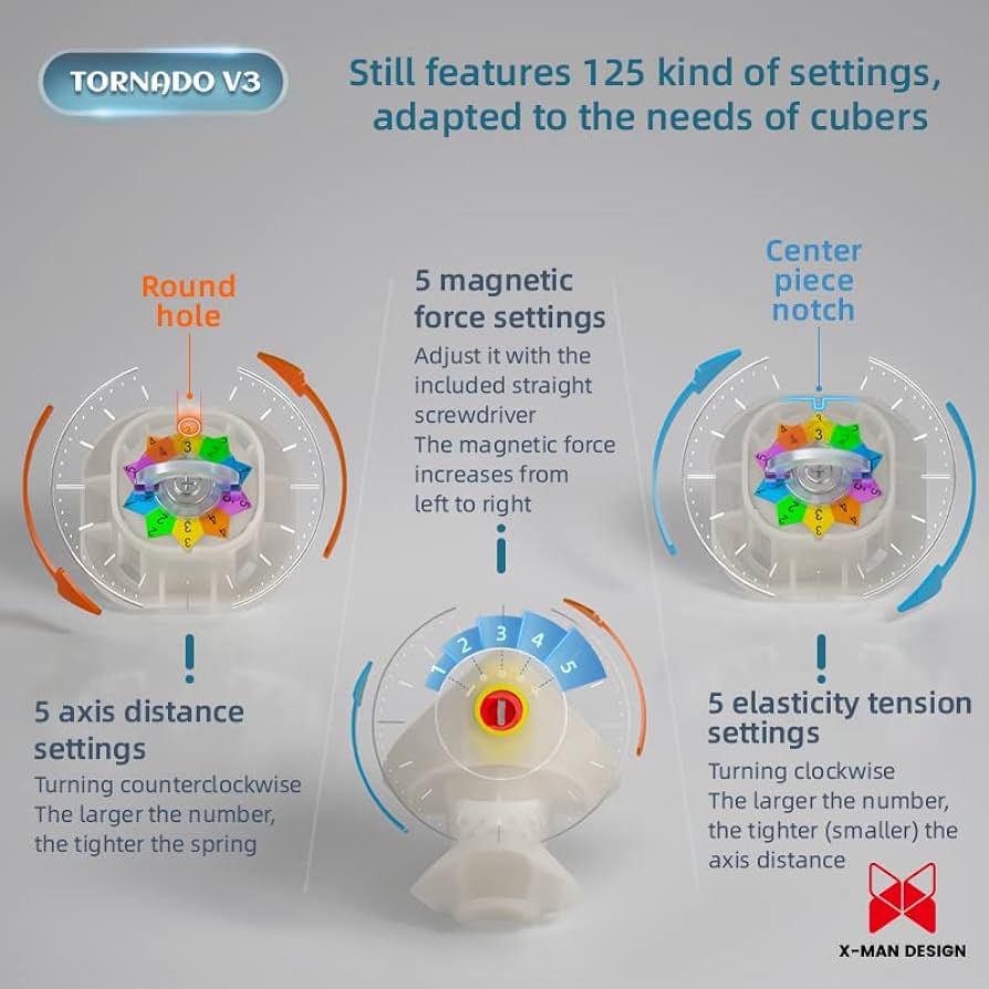 Rubik’s Cube store India  WCA-approved cubes  Budget cubes  Magnetic cubes  Maglev cubes  Speedcubes  Cube accessories  Fast shipping No alt text