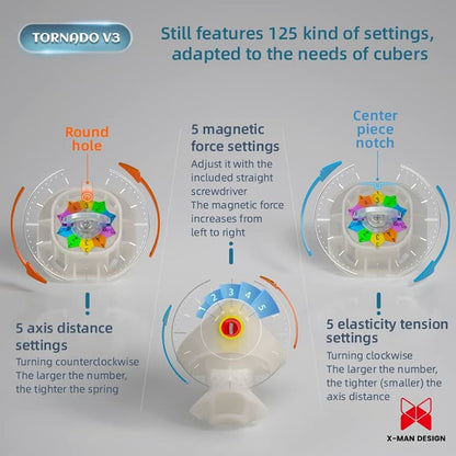 Rubik’s Cube store India  WCA-approved cubes  Budget cubes  Magnetic cubes  Maglev cubes  Speedcubes  Cube accessories  Fast shipping No alt text