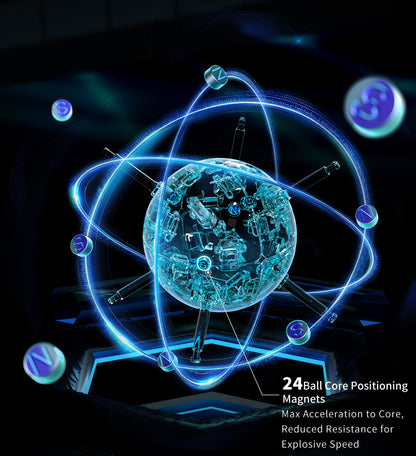 MoYu Redi Cube Magnetic Ballcore