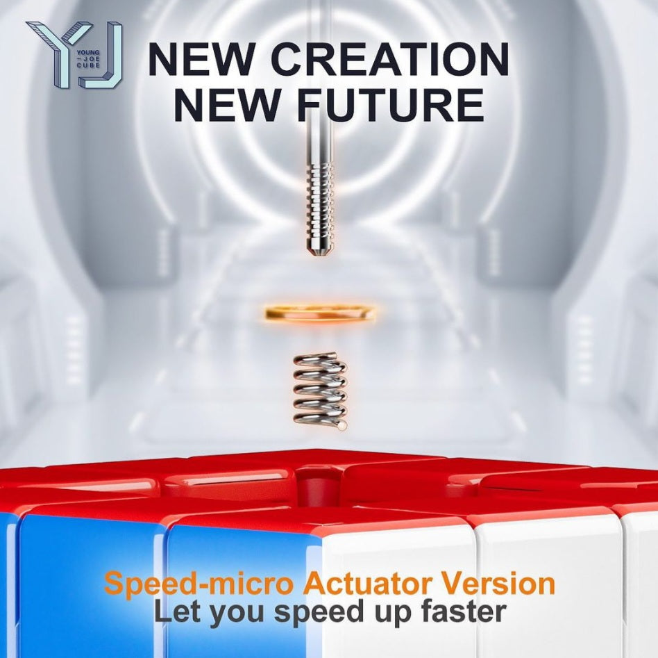 YJ MGC 4x4 Speed-Micro Actuator Version