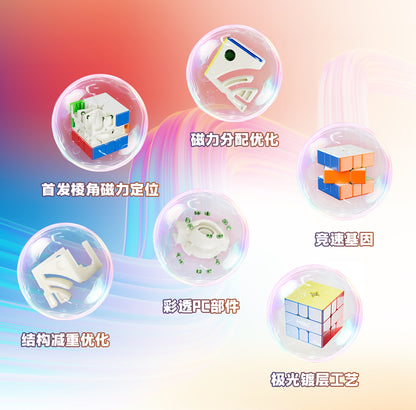 YJ MGC Square 1 V2 UV