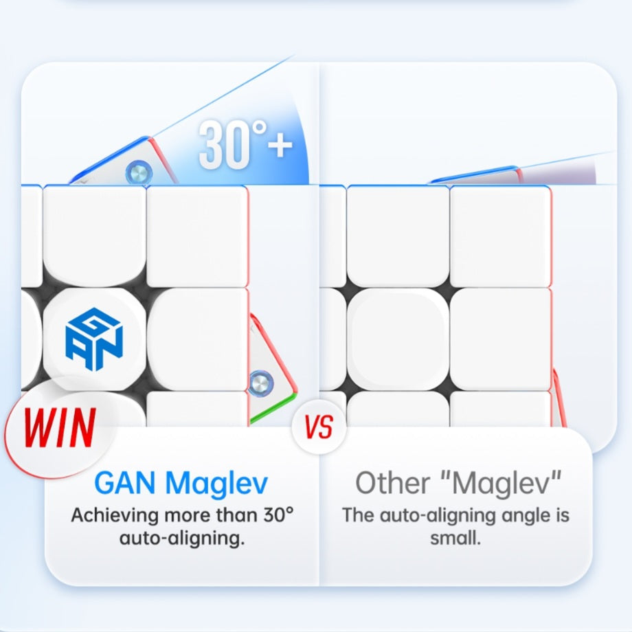 Rubik’s Cube store India  WCA-approved cubes  Budget cubes  Magnetic cubes  Maglev cubes  Speedcubes  Cube accessories  Fast shipping Gan 356 Maglev Magnetic Core 3x3 - The Cubeology