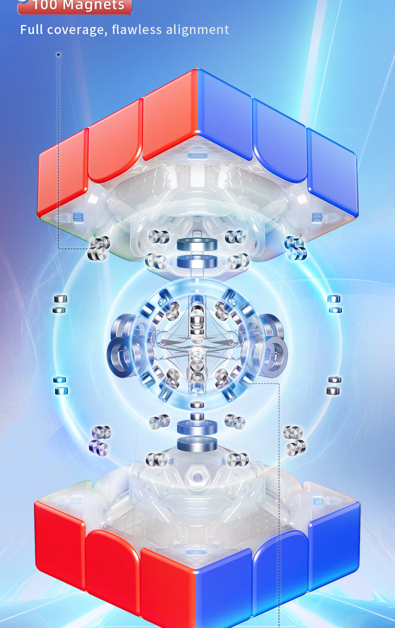 MoYu Super Aolong 3x3