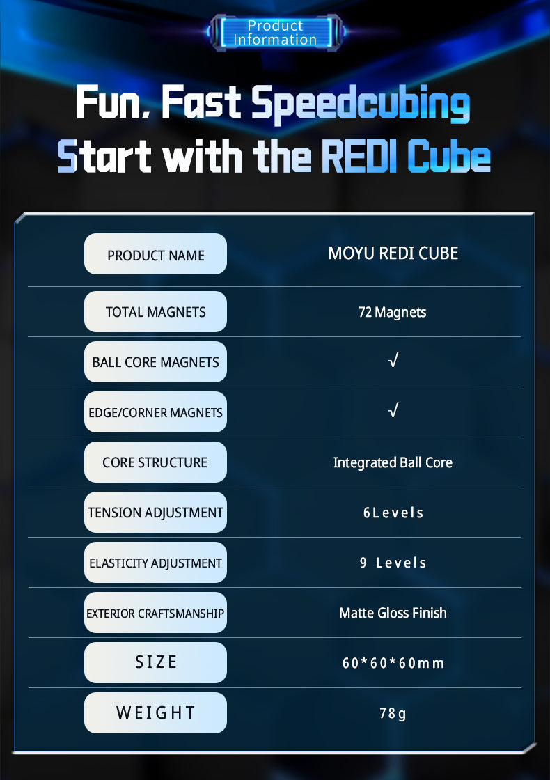 MoYu Redi Cube Magnetic Ballcore