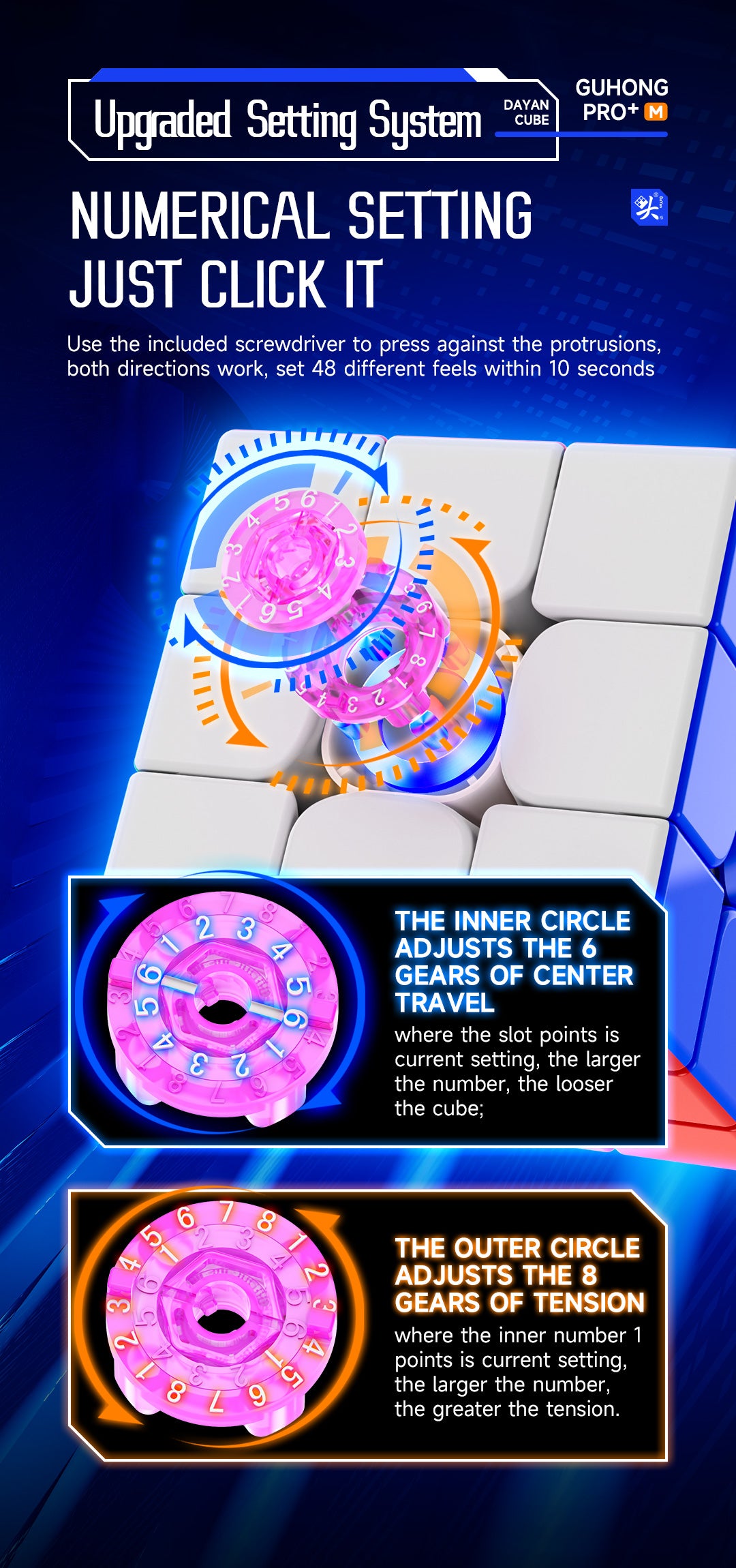 Dayan Guhong Pro+ 3x3