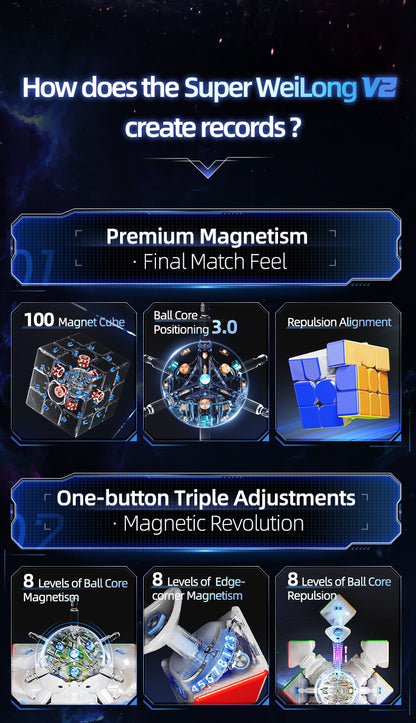 MoYu Super Weilong v2 3x3