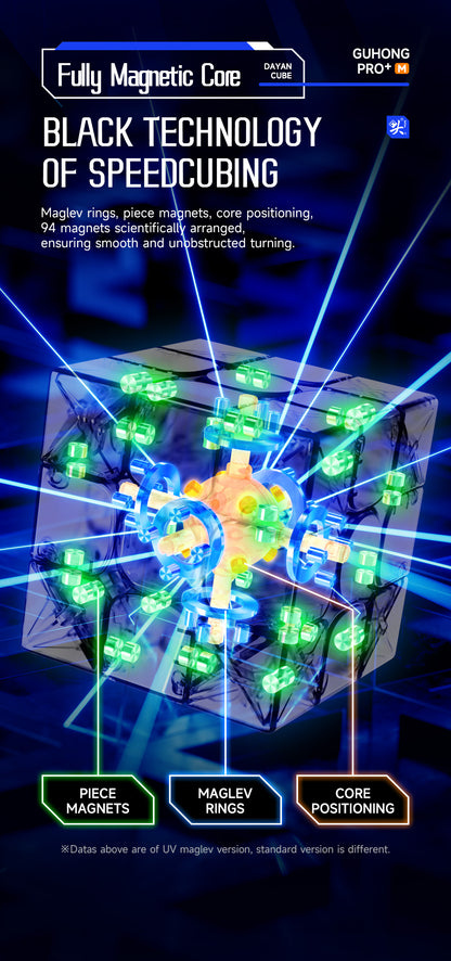 Dayan Guhong Pro+ 3x3