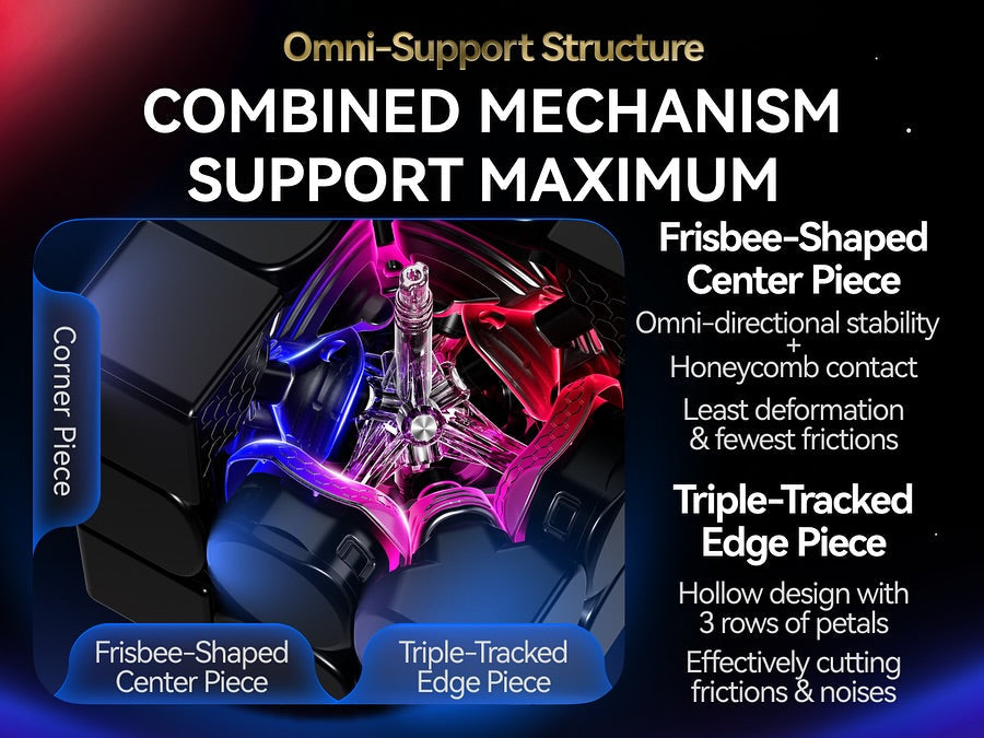 Gan 16 Maglev Max UV 3x3