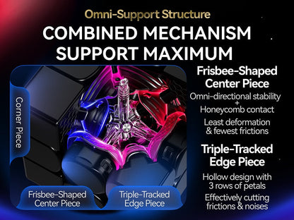 Gan 16 Maglev Max UV 3x3
