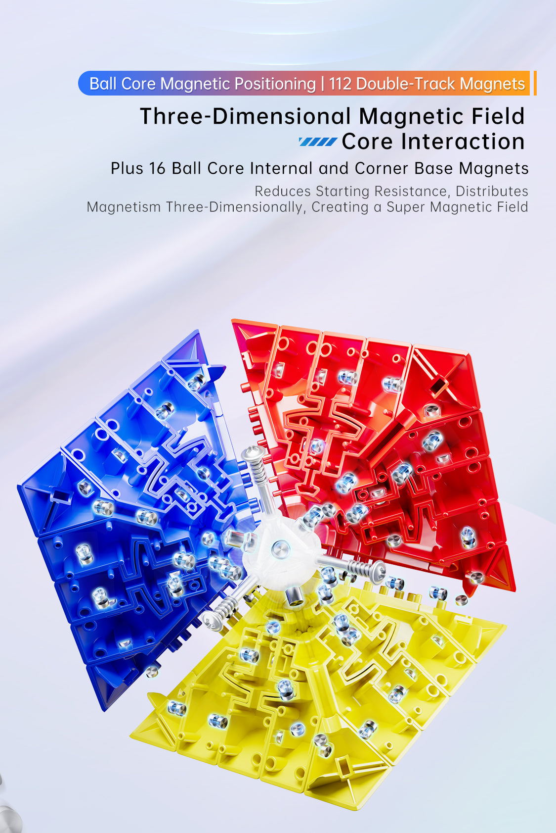 MoYu AoChuang v6 5x5 – The Cubeology