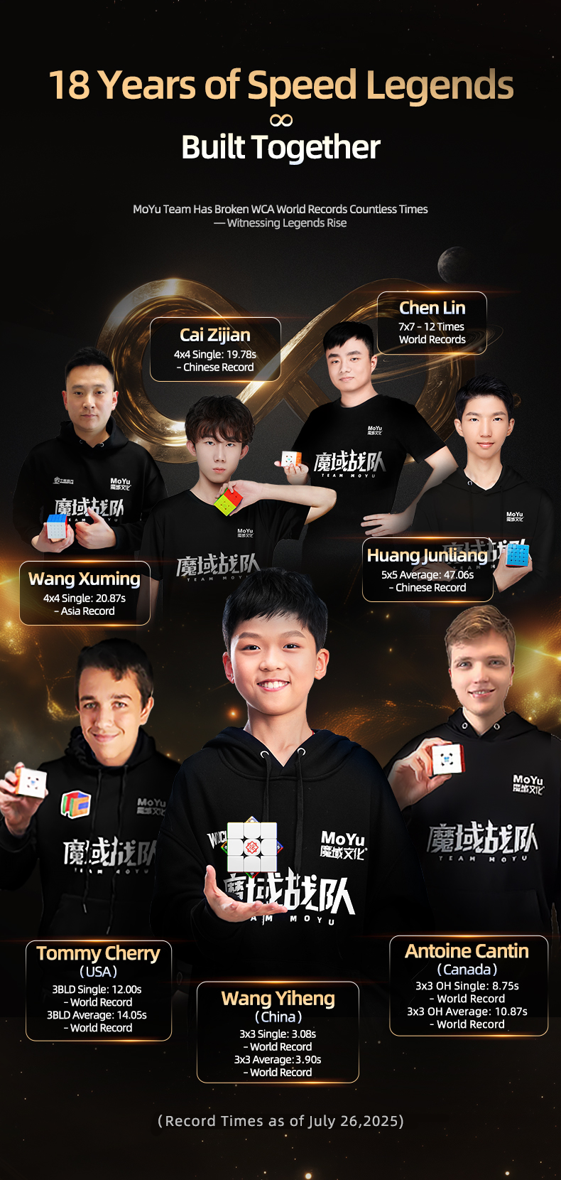 MoYu WRM AI v11 18th Anniversary Edition 3x3