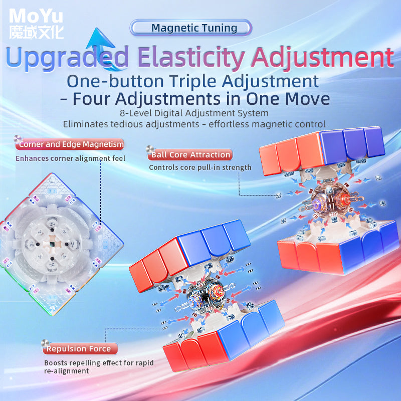 MoYu Super Aolong 3x3 AI Smart Cube