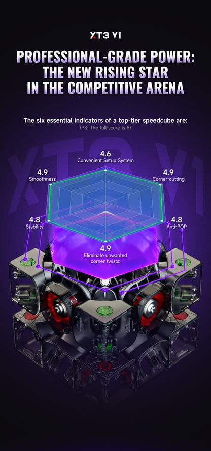 QiYi X Man XT3 V1 3x3