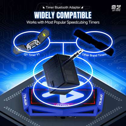 QiYi Bluetooth Adapter
