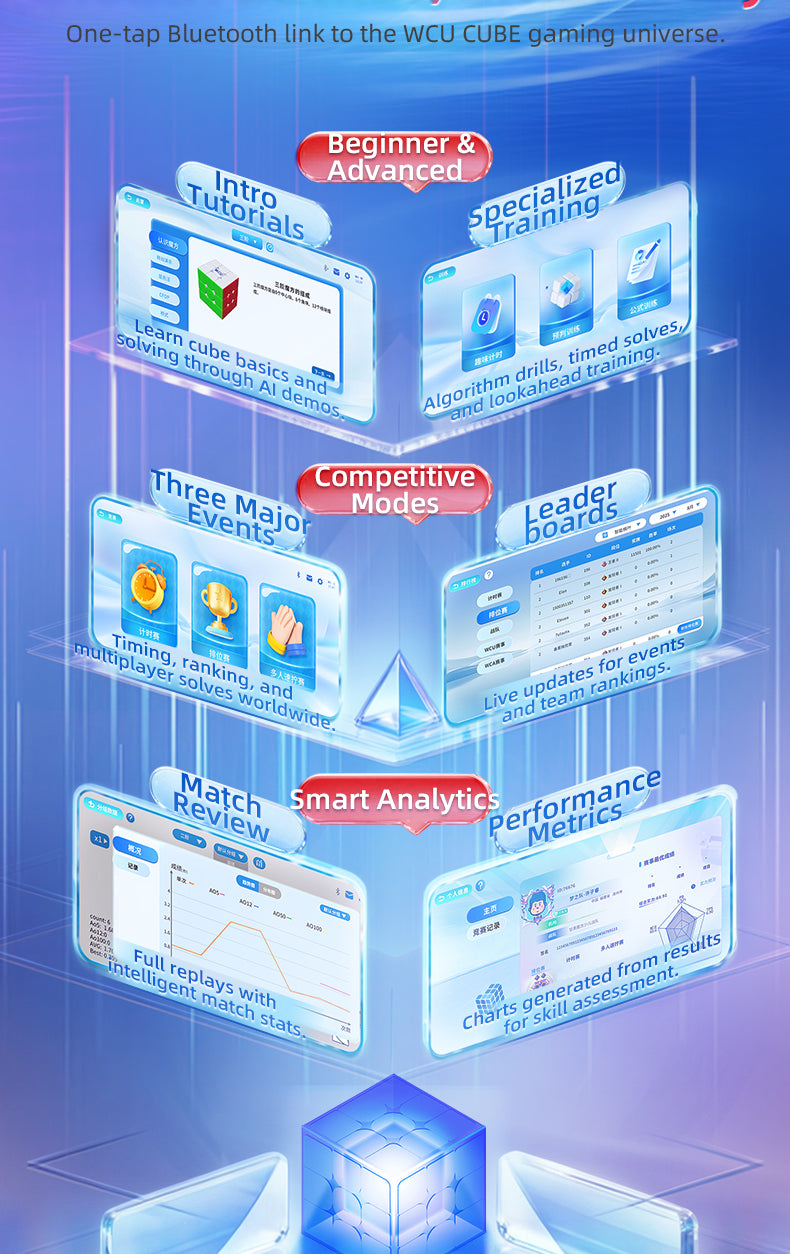 MoYu Super Aolong 3x3