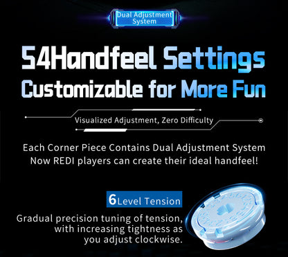 MoYu Redi Cube Magnetic Ballcore