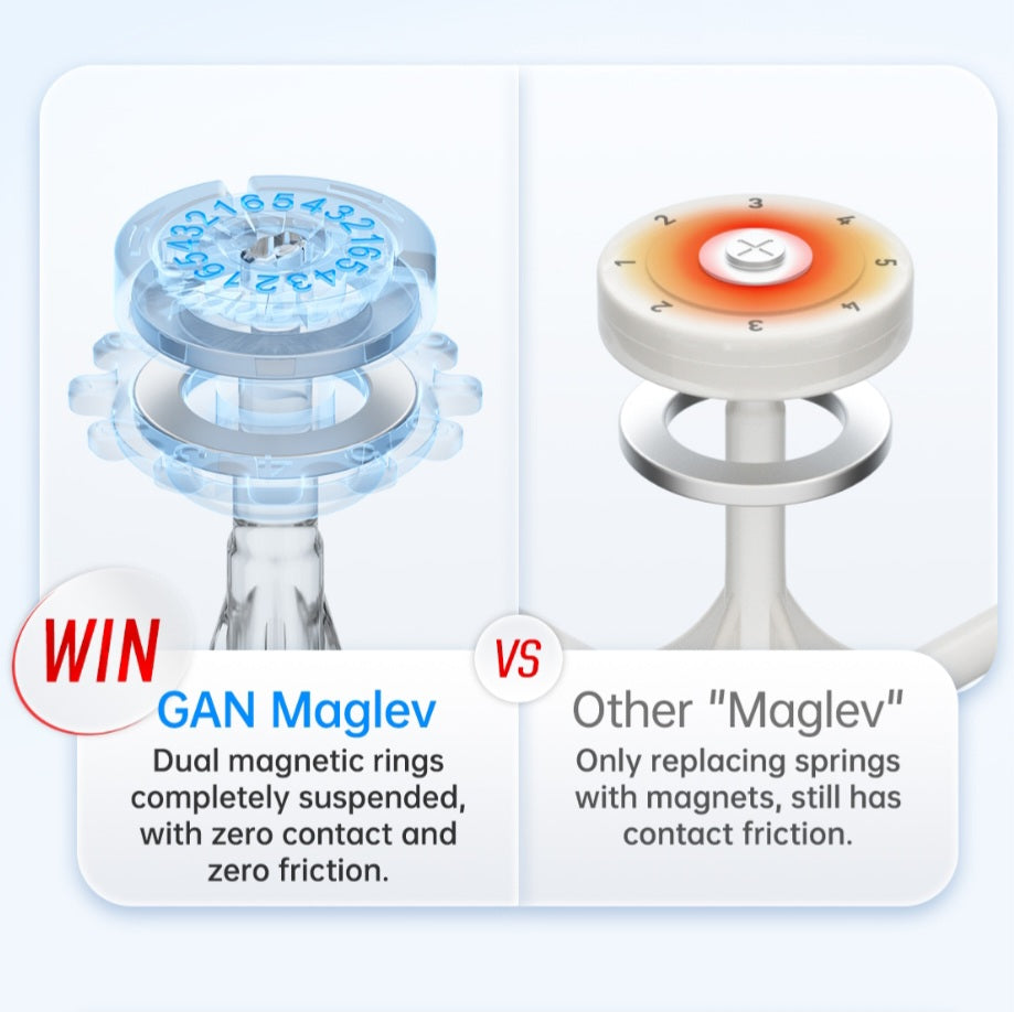 Rubik’s Cube store India  WCA-approved cubes  Budget cubes  Magnetic cubes  Maglev cubes  Speedcubes  Cube accessories  Fast shipping Gan 356 Maglev Magnetic Core 3x3 - The Cubeology